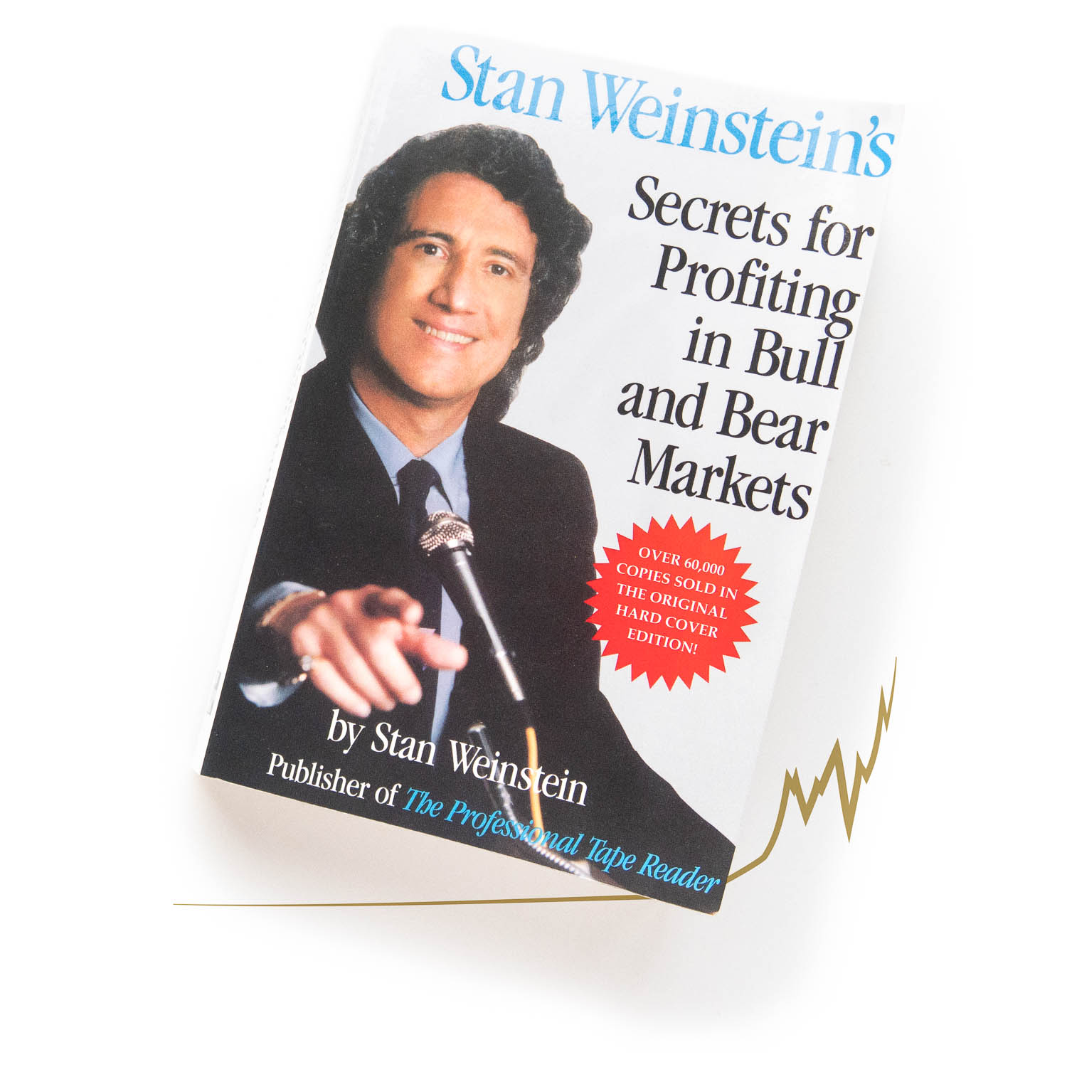Trade Your Plan - Recommended Book. Secrets for Profiting in Bull and Bear Markets by Stan Weinstein